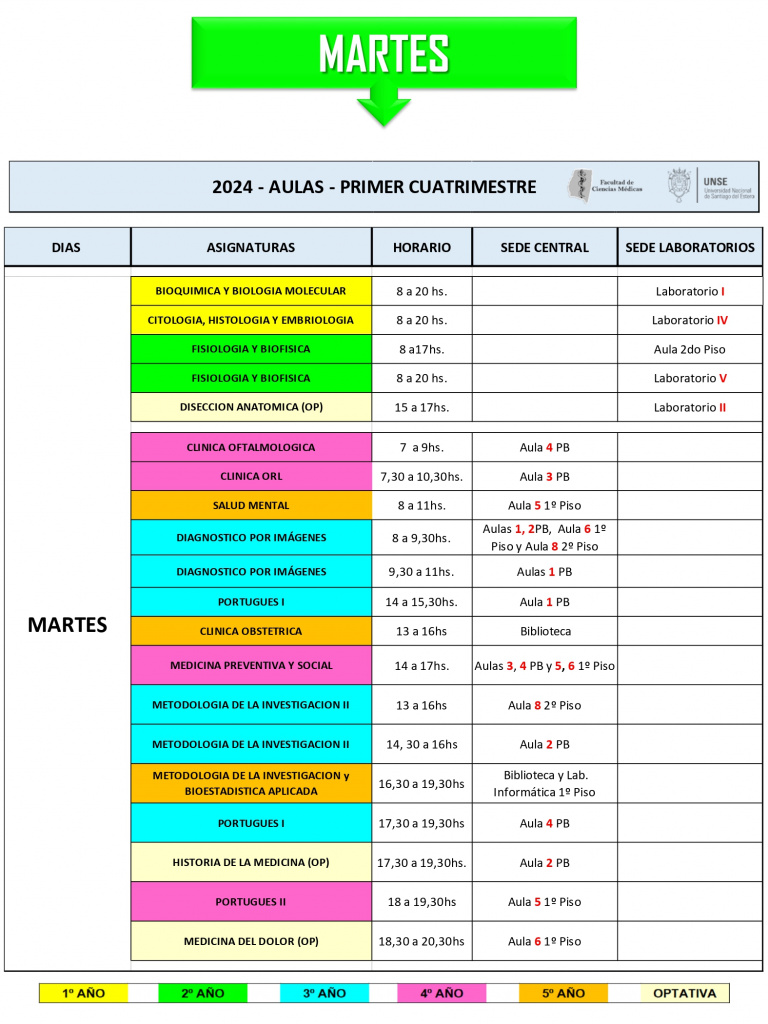 2024 Aulas 1er cuatrimestre_page-0002.jpg