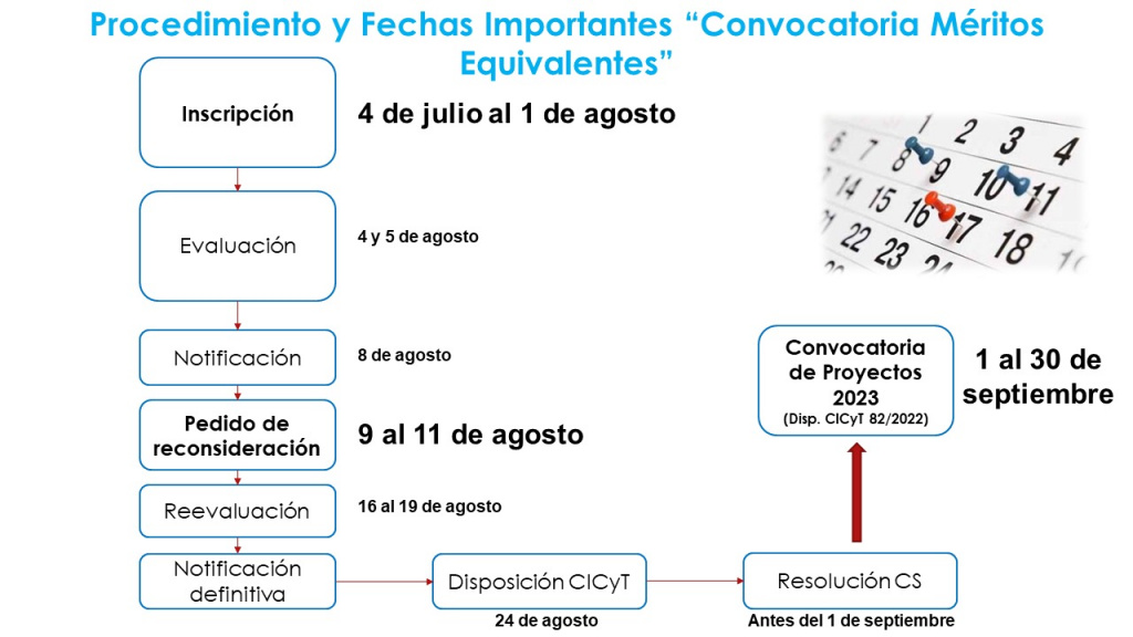 Imagen de WhatsApp 2022-07-07 a las 15.26.15.jpeg